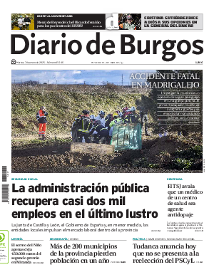 Portada Diario de Burgos