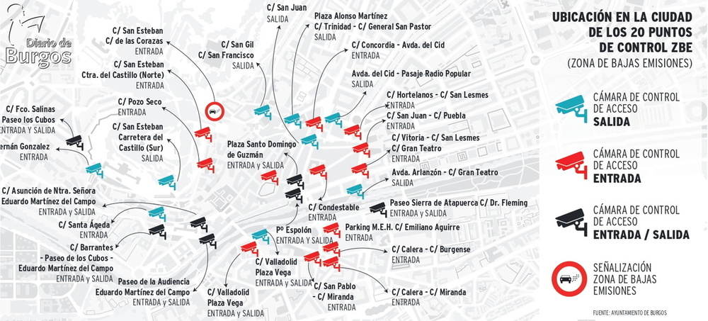 Ubicación en la ciudad de los 20 puntos de control de la Zona de Bajas Emisiones (ZBE).