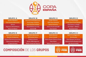 Habrá derbi entre el Tizona y el San Pablo en la Copa España