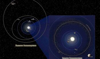 La era dorada que vive el Sistema Solar