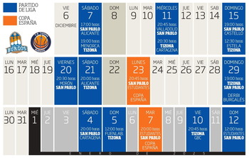 El calendario del San Pablo y del Tizona se aprieta