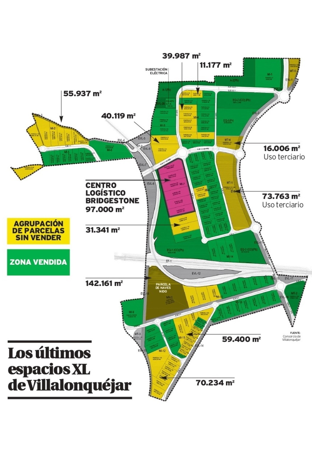 Burgos se queda sin suelo para poder acoger grandes factorías